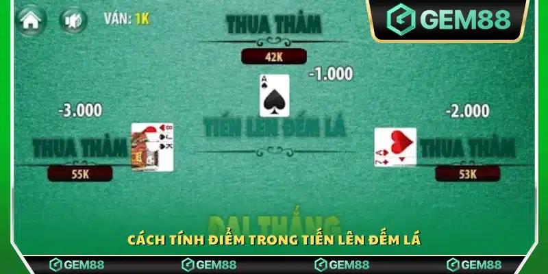 Quy tắc tính điểm khi tham gia game 